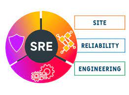 Site Reliability Engineering